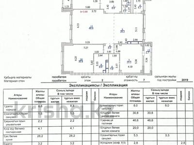 4-комнатная квартира · 194.6 м² · 2/7 этаж, А98 4 за 95 млн ₸ в Астане, Алматы р-н