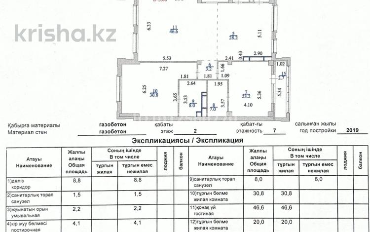 4-комнатная квартира · 194.6 м² · 2/7 этаж, А98 4 за 95 млн ₸ в Астане, Алматы р-н — фото 2