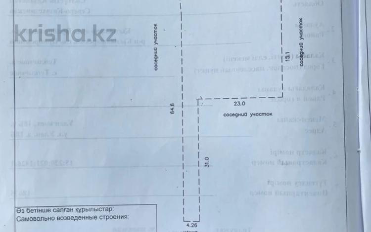 Участок · 15.5 га, Улан 18 за 12 млн ₸ в  — фото 2