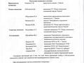 Участок · 12 соток, Кошевой 2А — Кунаева пересечение Кошевой, школа #2 за ~ 5.4 млн ₸ в Текели — фото 7