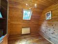 Отдельный дом · 5 комнат · 260 м² · 10 сот., мкр Бутаковка, Бейсеуова за 1.5 млн ₸ в Алматы, Медеуский р-н — фото 53