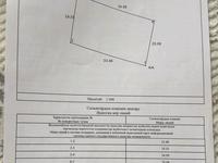Участок · 0.0676 га, Атамекен п.з.2 уч 91 — Ырыска карама карсы за 42 млн 〒