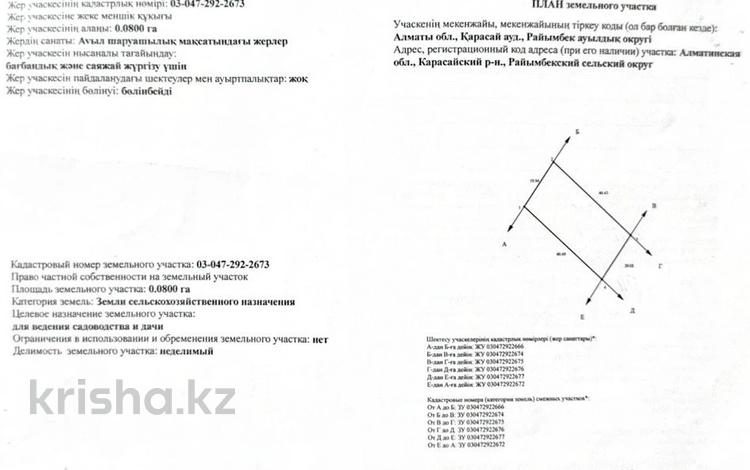 Участок · 8 соток, Кокжиек 1/1 за 24 млн ₸ в Кыргауылдах — фото 3