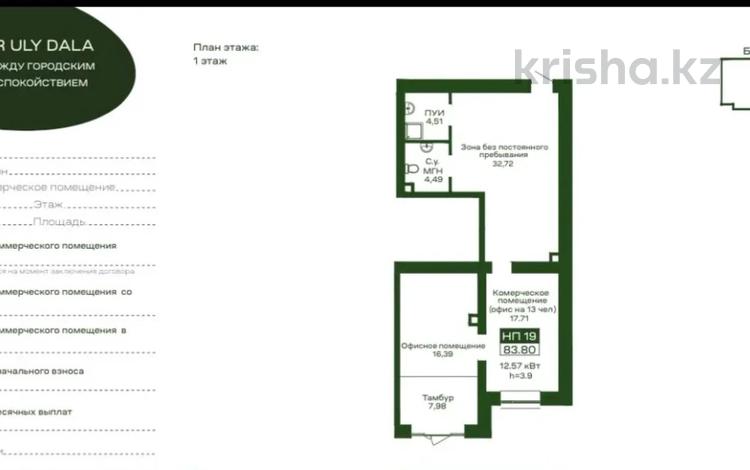 Свободное назначение · 83.8 м² за 68 млн ₸ в Астане, Нура р-н — фото 9
