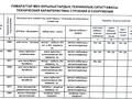Отдельный дом · 3 комнаты · 68.5 м² · 3.3 сот., мкр Городской Аэропорт, Гарибальди 37а за 18.8 млн ₸ в Караганде, Казыбек би р-н — фото 4
