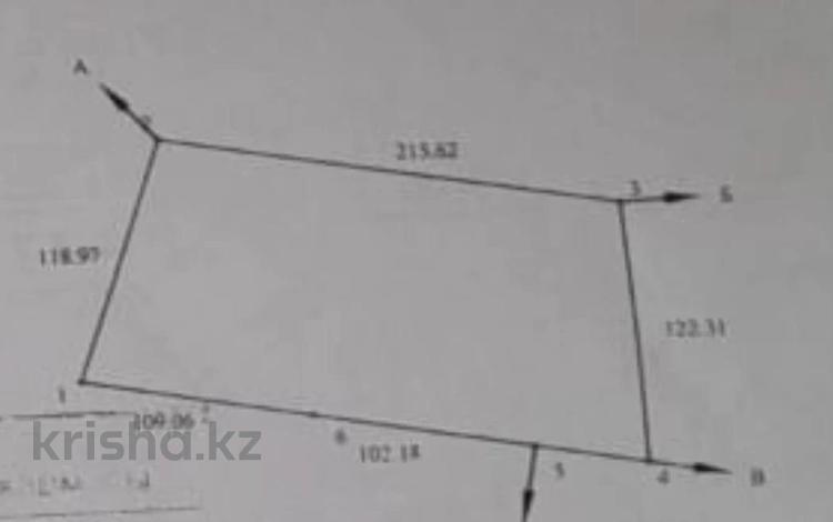 Участок · 2.7 га, Каскелен за 240 млн ₸ — фото 2