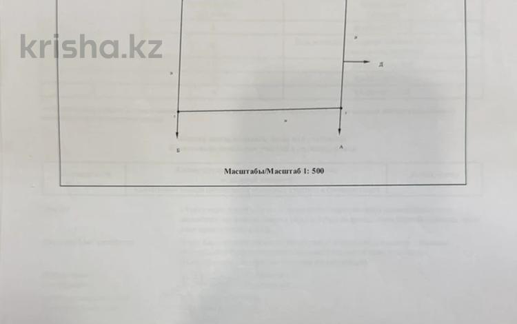 Жер телімі · 8 сотық, Наурыз 1/8, бағасы: 11.8 млн ₸ в Каскелене — фото 2