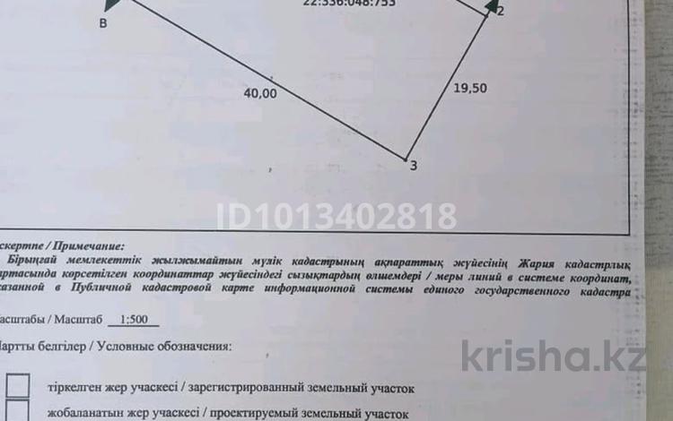 Участок · 8 соток, мкр Курсай — Жібек жолы базарының арт жағы за 4 млн ₸ в Шымкенте, Туран р-н — фото 2