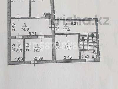 Свободное назначение · 407.8 м² за 50 млн ₸ в Баянауле