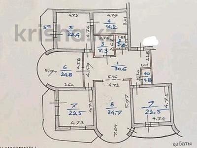 4-комнатная квартира, 192.6 м², 6/9 этаж, Богенбай батыра за 175 млн 〒 в Алматы, Медеуский р-н