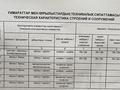 Часть дома · 3 комнаты · 53 м² · 0.6 сот., мкр Юго-Восток, Четская 8 за 23 млн ₸ в Караганде, Казыбек би р-н — фото 4