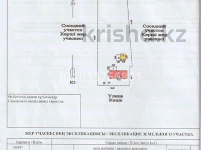Жеке үй · 2 бөлме · 58 м² · 8.2 жүзд., Теберикова 1а, бағасы: 20 млн ₸ в Талдыбулаке