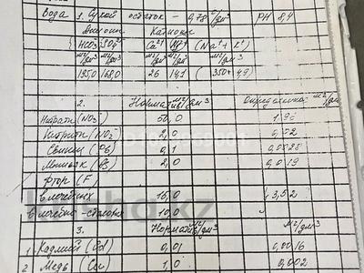 Жер телімі · 5 га, Шонжы, бағасы: 50 млн ₸ в Чундже