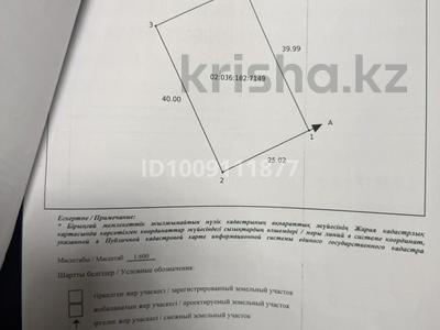 Участок · 10 соток, Тайманова 123Б — Напротив Шагыр за 10 млн ₸ в Актобе, жилой массив Юго-Запад-1