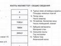 Дүкендер мен бутиктер, жқб, автосервистер мен көлік жуу · 2404.9 м², бағасы: 2 млрд ₸ в Атырау — фото 12