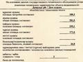 Отдельный дом · 4 комнаты · 281 м² · 3 сот., 2 линия от берега за 42 млн 〒 в Актау — фото 3