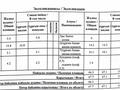 3-комнатная квартира · 68 м² · 3/9 этаж, Е-15 16 за 50.5 млн ₸ в Астане, Нура р-н — фото 19
