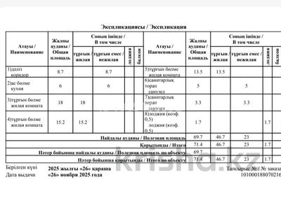 3-комнатная квартира · 71.4 м² · 4/9 этаж, Е321 6 — в районе Фемели Виладж за 69 млн ₸ в Астане, Есильский р-н