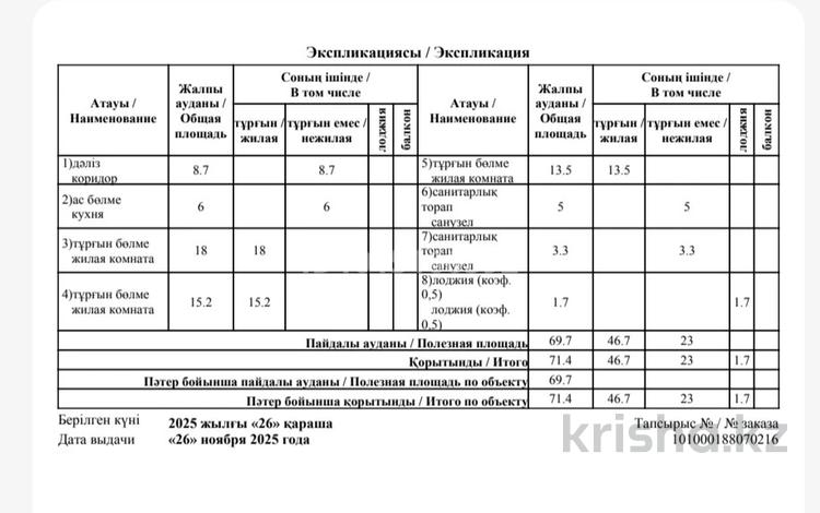 3-бөлмелі пәтер · 71.4 м² · 4/9 қабат, Е321 6 — в районе Фемели Виладж, бағасы: 69 млн ₸ в Астане, Есильский р-н — фото 2