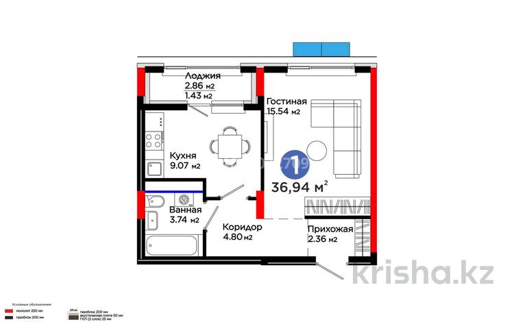 1-комнатная квартира · 36.6 м² · 6/9 этаж, Е 900 8 за 29 млн ₸ в Астане — фото 20