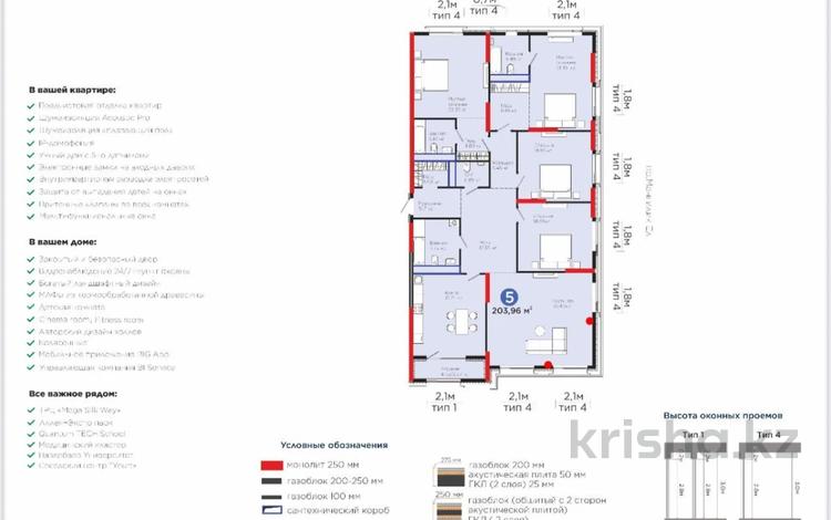 5-бөлмелі пәтер · 204 м² · 4/22 қабат, Мангилик Ел 57, бағасы: 225 млн ₸ в Астане, Есильский р-н — фото 2