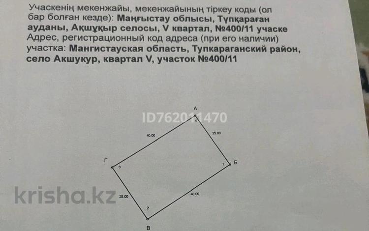 Участок · 10 соток, Квартал V Участок 400/11 за 3 млн ₸ в  — фото 2