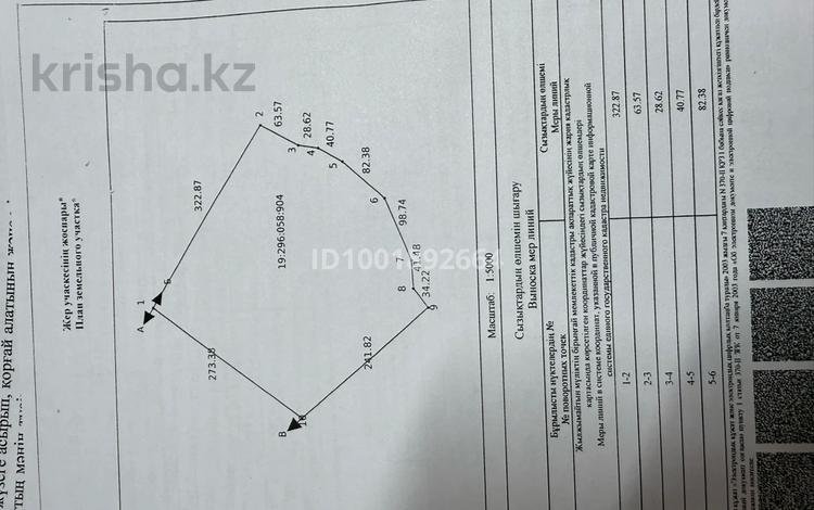 Жер телімі · 10 га, Сарыағаш, бағасы: 35 млн ₸ в Сарыагаш — фото 2