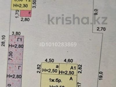 Жер телімі · 6.5 сотық, Канай би 55 — Район медколледжа, бағасы: 35 млн ₸ в Кокшетау
