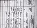Отдельный дом · 3 комнаты · 80 м² · 10 сот., Степная ул. 87 за 8 млн ₸ в Бобровка — фото 11