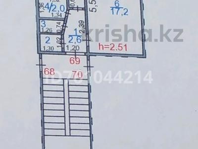 1-бөлмелі пәтер · 31 м² · 5/5 қабат, мкр Юго-Восток, Сатыбалдина 9 — Рядом леди босс, бағасы: 12 млн ₸ в Караганде, Казыбек би р-н