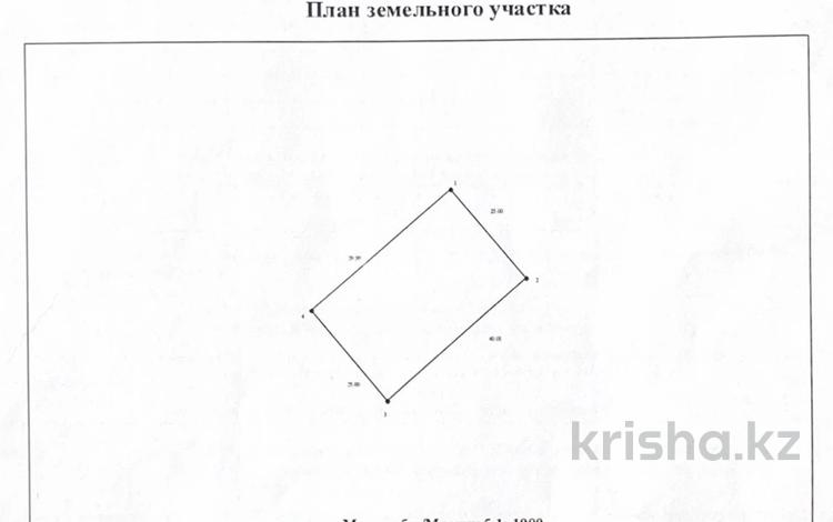 Участок · 10 соток, Ерейментау 1 за 5 млн ₸ в Туркестане — фото 2