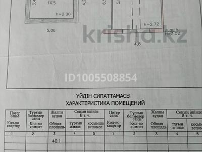 Гараж · 25.6 м² · Брусиловского — Автовокзал за 5 млн 〒 в Усть-Каменогорске, Ульбинский