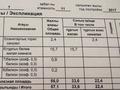 2-бөлмелі пәтер · 57.1 м² · 7/11 қабат, Кошкарбаева — жумабаева, бағасы: 35 млн ₸ в Астане, Сарайшык р-н — фото 13