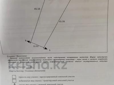 Участок 6 соток, Ремизовка 329 за 35 млн 〒 в Алматы, Бостандыкский р-н