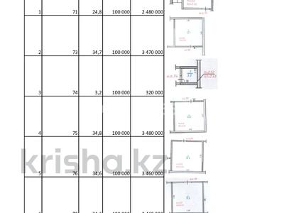 Свободное назначение, офисы, магазины и бутики, склады, салоны красоты · 34.5 м² за 3.3 млн ₸ в Алматы, Алатауский р-н