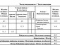 2-комнатная квартира · 46.3 м² · 17/18 этаж, Е-882 — Ермек Серкебаев за 30.9 млн ₸ в Астане, Есильский р-н — фото 15