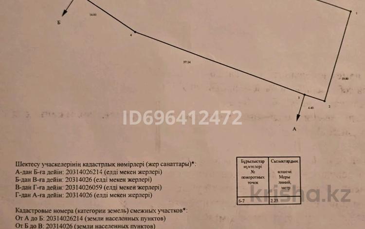 Жер телімі 10 сотық, Жетысуский р-н, бағасы: 53 млн 〒 в Алматы, Жетысуский р-н — фото 2