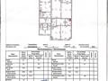4-бөлмелі пәтер · 125 м² · 3/10 қабат, Кулманова 154а, бағасы: 50 млн ₸ в Атырау — фото 19