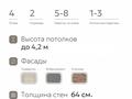 2-бөлмелі пәтер · 49 м² · 4/4 қабат, Макатаева 14/12 — Муратбаева, бағасы: 38.5 млн ₸ в Алматы, Алмалинский р-н — фото 7