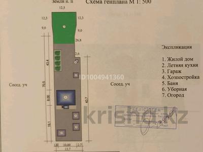 Отдельный дом · 3 комнаты · 65.1 м² · 15 сот., Сарымолда Досмагамбетулы 150 — Правая нижняя перетаска за 20 млн ₸ в Атырау