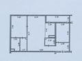 3-бөлмелі пәтер · 100 м² · 3/4 қабат, Жамакаева 252 — Река Есентай, бағасы: 150 млн ₸ в Алматы, Медеуский р-н — фото 17