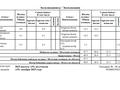 2-комнатная квартира · 48.9 м² · 9/9 этаж, Аль-Фараби 46/24 за 28.9 млн ₸ в Астане, Есильский р-н — фото 30