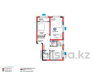 3-комнатная квартира · 73 м², Калдаякова за 36.7 млн ₸ в Шымкенте, Туран р-н