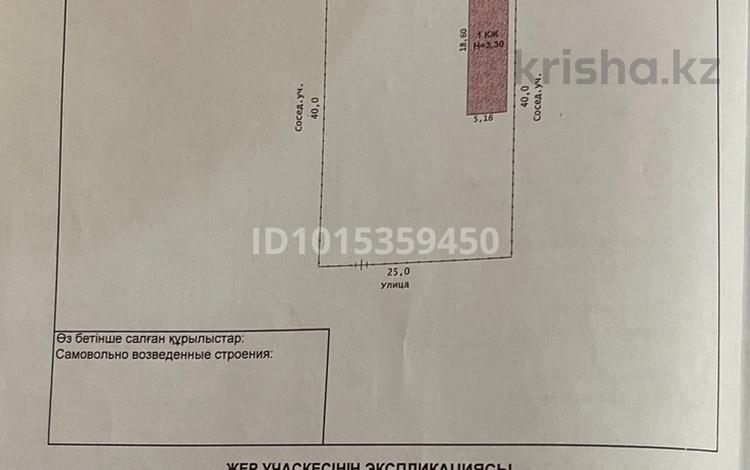 Отдельный дом · 1 комната · 50 м² · 10 сот., мкр Геолог, Ташенова 131 за 50 000 ₸ в Атырау — фото 2