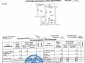 2-бөлмелі пәтер · 57.4 м² · 3/12 қабат, Жетісу-3 ш/а., проспект Абая 50 — Момышулы, бағасы: 36.5 млн ₸ в Алматы, Ауэзовский р-н — фото 8
