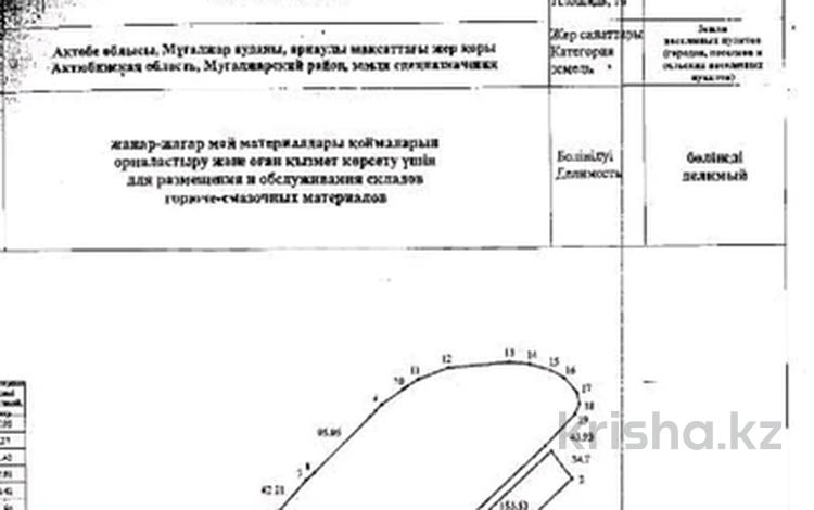 Промбаза · 5.39 га, Жем 16 — Рядом со старой аэродромом за 8.5 млн ₸ в Эмбе — фото 2