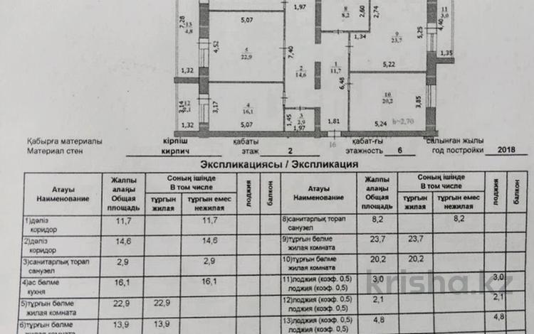 4-комнатная квартира, 147.3 м², 2/6 этаж, мкр Женис 32/1