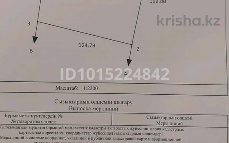 Жер телімі · 143 сотық, Мансурова — Выше птица фабрики алель, бағасы: 15 млн ₸ в  — фото 2