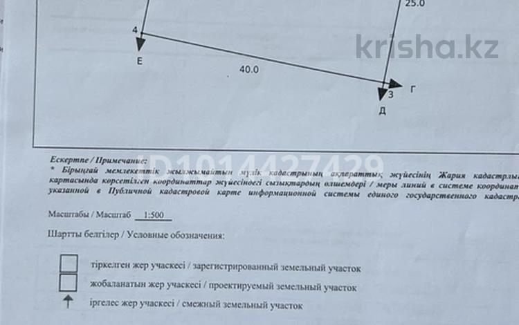 Жер телімі · 10 сотық, Түркістан, бағасы: 13 млн ₸ в Косшы — фото 2
