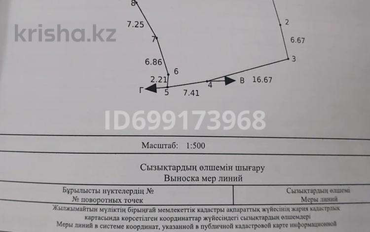 Жер телімі · 8 сотық, Байзакова 1а — Кульжика, бағасы: 19 млн ₸ в  — фото 2